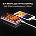 BONAI Wireless Portable Charger, 12000mAh Power Bank Battery Pack, USB and Type C Input/Output Aluminum Slim Wireless Charger Compatible iPhone Xs Max 8 7 6+ Plus,Samsung Galaxy S9 Note 8 Rose Gold