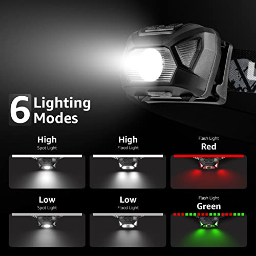 Lepro D5000 Super Bright Rechargeable LED Headlamp, 2000Lux LED Head Torch White and Red Light 6 Lighting Modes IPX4 for Running, Fishing, Cycling, Camping – 2 Pcs