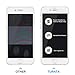 iPhone 7 Plus Screen Protector,TURATA 3D Full Coverage Screen Cover [9H Hardness] [Crystal Clear] Tempered Glass Screen for iPhone 7 Plus/6 Plus 5.5 inch (White)