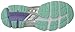 ASICS Women's Gt-1000 4 Running Shoe, Midnight/Violet/Beach Glass, 7.5 M US