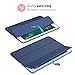 MoKo Case Fit 2018/2017 iPad 9.7 6th/5th Generation - Slim Lightweight Smart Shell Stand Cover with Translucent Frosted Back Protector Fit Apple iPad 9.7 Inch 2018/2017, Navy Blue(Auto Wake/Sleep)