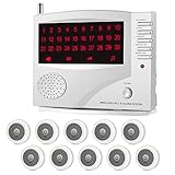 SYNLETT Wireless Calling System, Caregiver Pager
