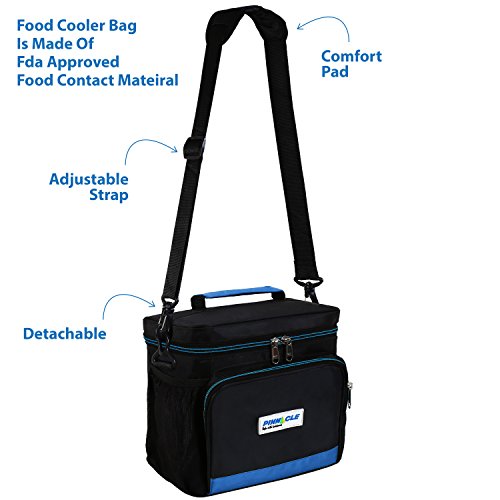 image for Pinnacle Thermoware LUNCH BAG for Men, Women - Pinnacle Insulated Lunc