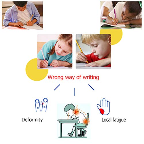 1 Pencil+Grips+Handwriting+Correction+Preschoolers