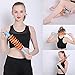 New 2019 - Massage Roller Sticks with Spikes for Trigger Point Massage of Back/Leg/Foot/Neck Pain Relief,Muscle Relax After Work, Planters Fasciitis and Cellulite Treatment