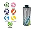 Vapur Collapsible Water Bottle With Carabiner, Compact Bottle Folds Flat For Hydration On The Go, Ideal for Traveling, Hiking or Camping, 34 Ounce, Grey & Teal, Pack of 1