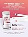 MyKeto Ketone Testing Strips for Ketosis - 100 Urinalysis Tester Strips | Measure Ketone Levels on Low Carb Ketogenic Diet, Best Urine Test for Accurate Measurement of Ketones