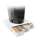 Mind Reader TRY3PCMESH-WHT Anchor 36 Capacity Triple K-Cup Dolce Gusto, CBTL, Verismo, Single Serve Coffee Pod Holder Drawer, White Metal Mesh