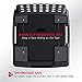 Rubbermaid Automotive Portable Tote Bin Organizer: Cargo Area/Car Trunk Storage Caddy with Leakproof Bottom, Standard