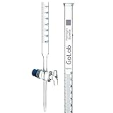 GoLab Laboratory Premium Calibrated borosilicate