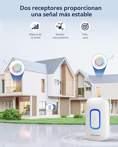 TECKNET Wireless Doorbell with Batteries, RGB Wireless Doorbell Outdoor Waterproof IP66 with 2 Receivers, 400 M Range, 5 Volume Levels and 60 Melodies for Home, Hotel, Office, Emergency etc