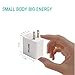 Wall Charger, Mifine 15W Ultra Mini Dual Port Travel Wall Charger 2.4A Output for iPhone iPad Android Phone USB Powered Mobile Devices(White)