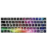 YMIX MacBook Keyboard Cover for 2016-2018 Pro 13 Pro 15 Inch with Touch Bar, Washable Silicone Keyboard Skin for Pro 13 (A1706 A1989) & Pro 15 (A1707 A1990) with Touch Bar - Nebula