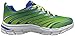 Skechers Kids Nitrate Sneaker,Lime/Blue,1 M US Little Kid