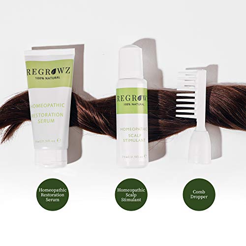 REGROWZ Women's 100 Natural Topical Hair Restoration Treatment for Regrowth, Hair Loss