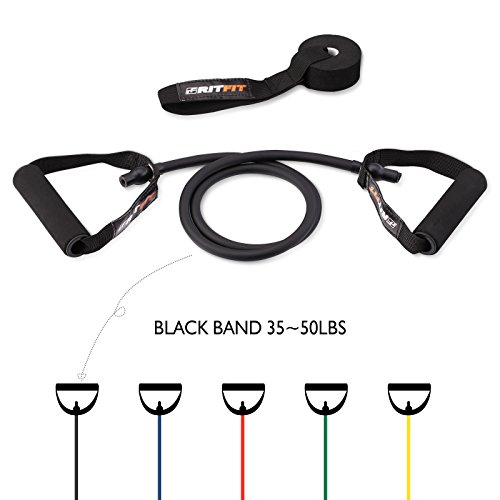 RitFit Single Resistance Exercise Band with Comfortable Handles - Ideal for Physical Therapy, Streng - //coolthings.us