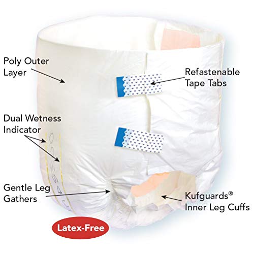 Tranquility ATN Adult Disposable Briefs, Refastenable Tabs with All