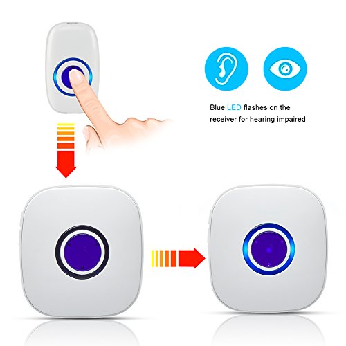image for Wireless Door Bell, SUASI Doorbell for Home Office Kitchen Bedroom at 