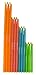 Clinch-It Bag Sealer Closure Sticks (Set of 12), Multicolor