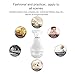 Lenyes Light Bulb Camera 960P Security Hidden with Night Visions Motion Detection HD 360 Panoramic Security System Camera,1.3MP(White)
