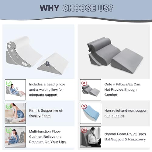 Yojoker 4PCS Orthopedic Bed Wedge Pillow Set for Sleeping - Triangle Adjustable Foam Pillow for Leg Knee Body Back Pain Relief Acid Reflux Anti-Snoring Post Surgery Recovery Sitting Up Reading