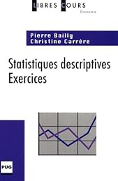Statistiques descriptives