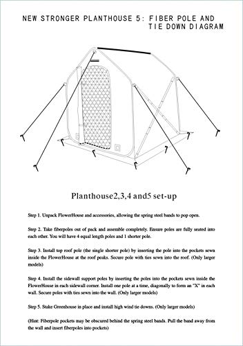 Flower House FHSP300CL SpringHouse Greenhouse, Clear