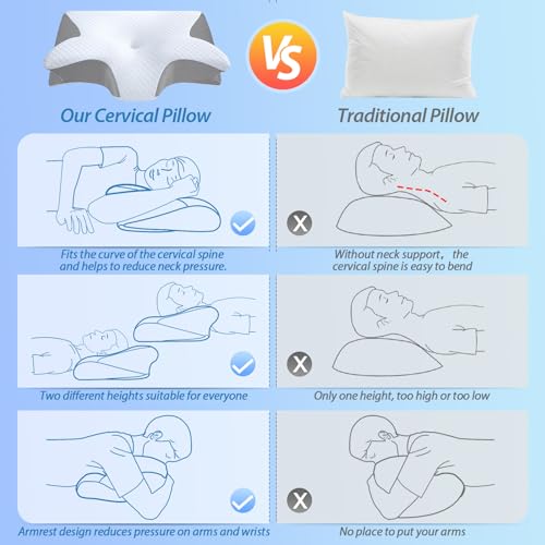 HOMCA 2-in-1 Ergonomic Neck Pillow, Memory Foam Pillow for Back, Side and Stomach Sleepers, 60 x 40 x 12/14 cm, Grey