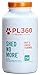 PL360 Shed No More, Chewable Supplement For Dogs | Reduces Shedding, Allergies & Itching | For Sensitive Skin and Hair | Natural and Safe Ingredients | 250 Count