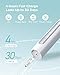 Fairywill Sonic Powered Electric Toothbrush ADA Accepted with 5 Modes, Smart Timer, 3 Brush Heads, Fully Rechargeable with One 4 Hr Charge Last 30 Days, Whitening Toothbrush for Adults in White