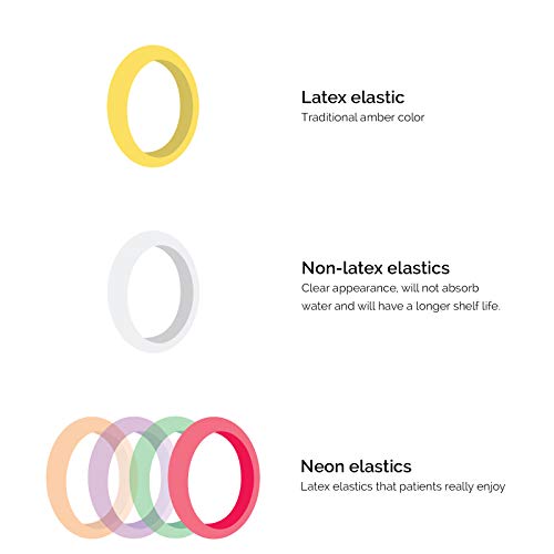 Latex-free sturdy materials, 1-inch width product priced at $12.99.