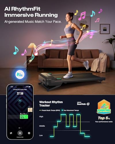 UREVO Smart Walking Pad Treadmill,9% Auto Incline, Quiet Operation, 2.5HP Dual Brushless Motorized, Standing Desk Treadmill, AI App with World Tour & HIIT, 12-Point Shock Absorption, Immersive Hiking