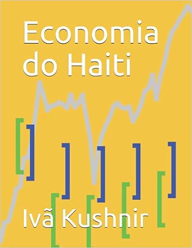 Economia do Haiti