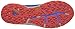 Montrail Womens Rogue Fly Trail Running Shoe