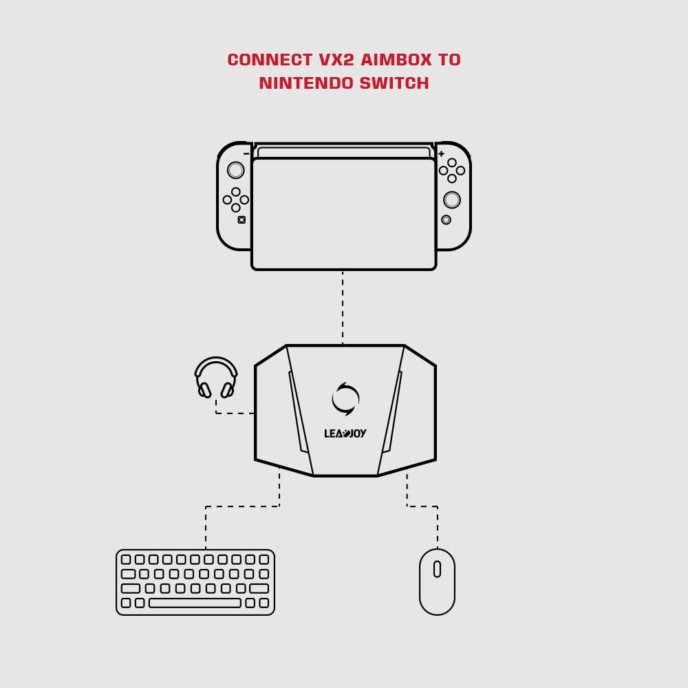 leadjoy VX2 AimBox Keyboard Mouse Adapter for PS4, Xbox One, Xbox Series X/S, Nintendo Switch, MnK Converter for Playing FPS, RTS, R6, Apex Legends