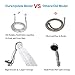 Handheld Shower Head with Hose - 3 Modes High Pressure Shower Heads 4