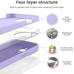 Vooii Compatible with iPhone 15 Pro Max