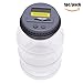 Digital Coin Bank Savings Jar, with Counting Function, for all U.S. Coins, Pack of 1pc, by Delight eShop
