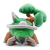Hitmonlee Geodude Snorlax Sceptile Zeraora Gyarados