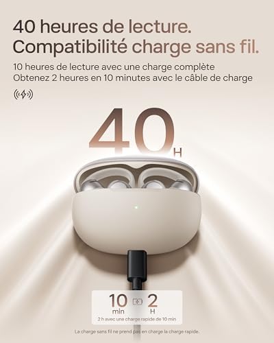 OpenDots One écouteurs Clip-on à Oreilles Libres, IP54 - Gris — photo 6 sur 8