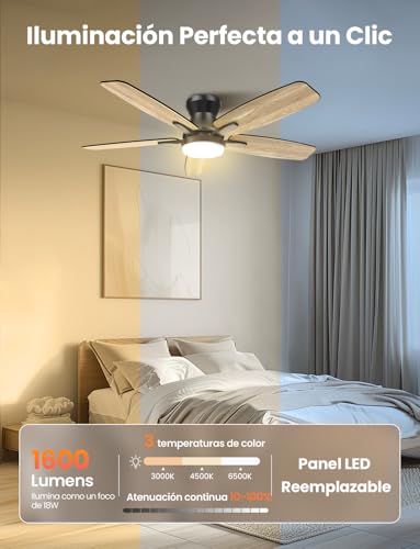Airwit Ventilador de Techo con Luz de 106cm, 42 Inch Ceiling Fan, Abanicos de Techo Montaje Empotrado con Control Remoto, 6 Velocidades, Luz LED de 3 Colores, 5 Cuchillas, Motor CC Reversible, Negro