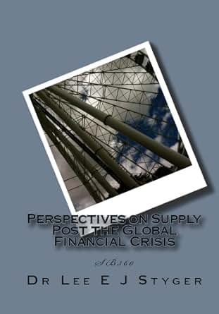 Fashion Design Essentials