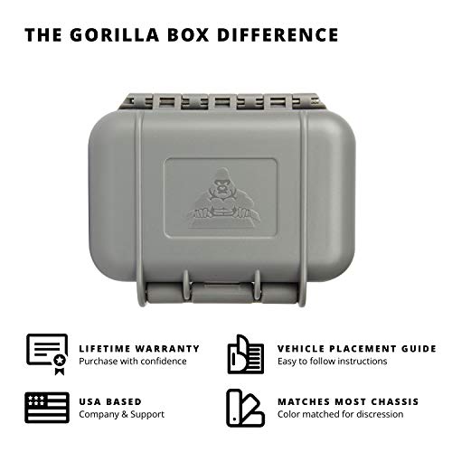 Gorilla Box Key Holder Will Hide A Key for Your Car Key