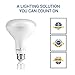 Hyperikon BR30 LED Bulb, 75 Watt (12W), Dimmable Flood Light E26, 3000k Soft White, CRI90, UL, Energy Star, 4 Pack