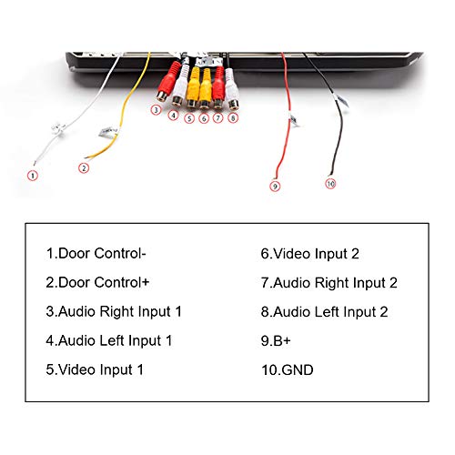 13.3 inch Car Overhead Monitor FHD Digital TFT Screen 1080P Video Car Overhead Player Roof Mounted Monitor HDMI Port White New Version