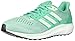 adidas Performance Women's Supernova W Running Shoe