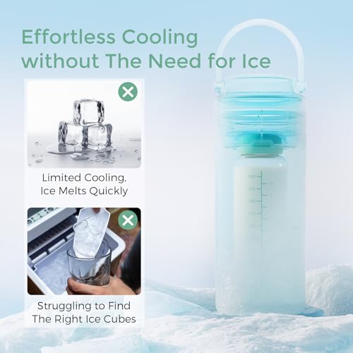 Momcozy Portable Breast Milk Cooler for Travel, 24H Ice-Free Cooling Breastmilk Storage Bottles Container, 12oz Leak Proof Outdoor Small Freezer, Baby Breastfeeding Essential for New Moms