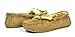TRUE SOFT FURLIPPER Women's Casual Furs Ballet Comfort Soft Slip On Flats Slipper Shoes