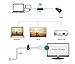 WiFi Wireless Display Dongle 1080P Mini Receiver Sharing HD Video from Projectors Cell Phones Tablet PC Support Airplay/Chromecast/Chromecast Tv/Miracast/Miracast Dongle for Tv