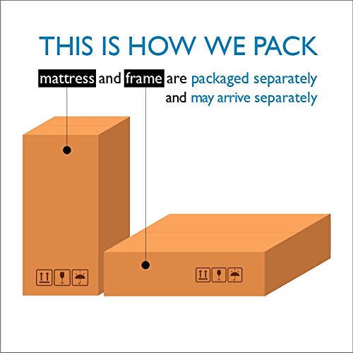 Best Price Mattress 8" Comfort Premium Memory Foam Mattress and Bed Frame Set, King